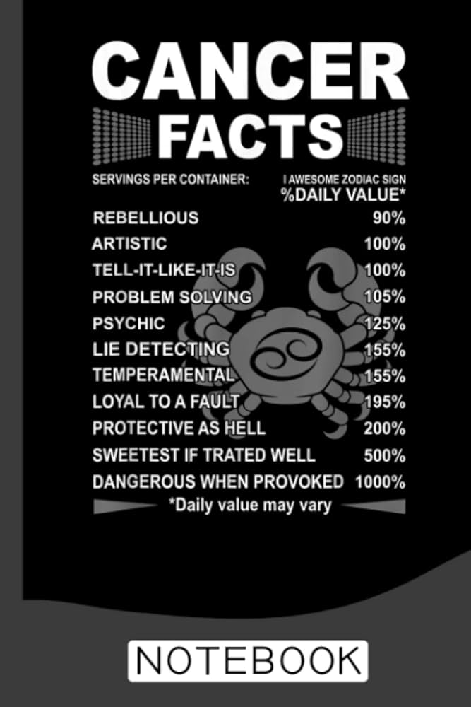 Amazon.com: Cancer Facts Awesome Zodiac Sign Notebook